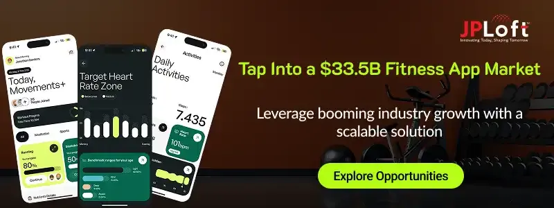 Tap Into a $33.5B Fitness App Market